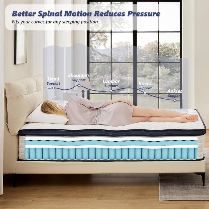 ShipItFurniture - Wholesale Bed - Queen Hybrid Mattress Medium-Firm, 12", CertiPUR-US Certified