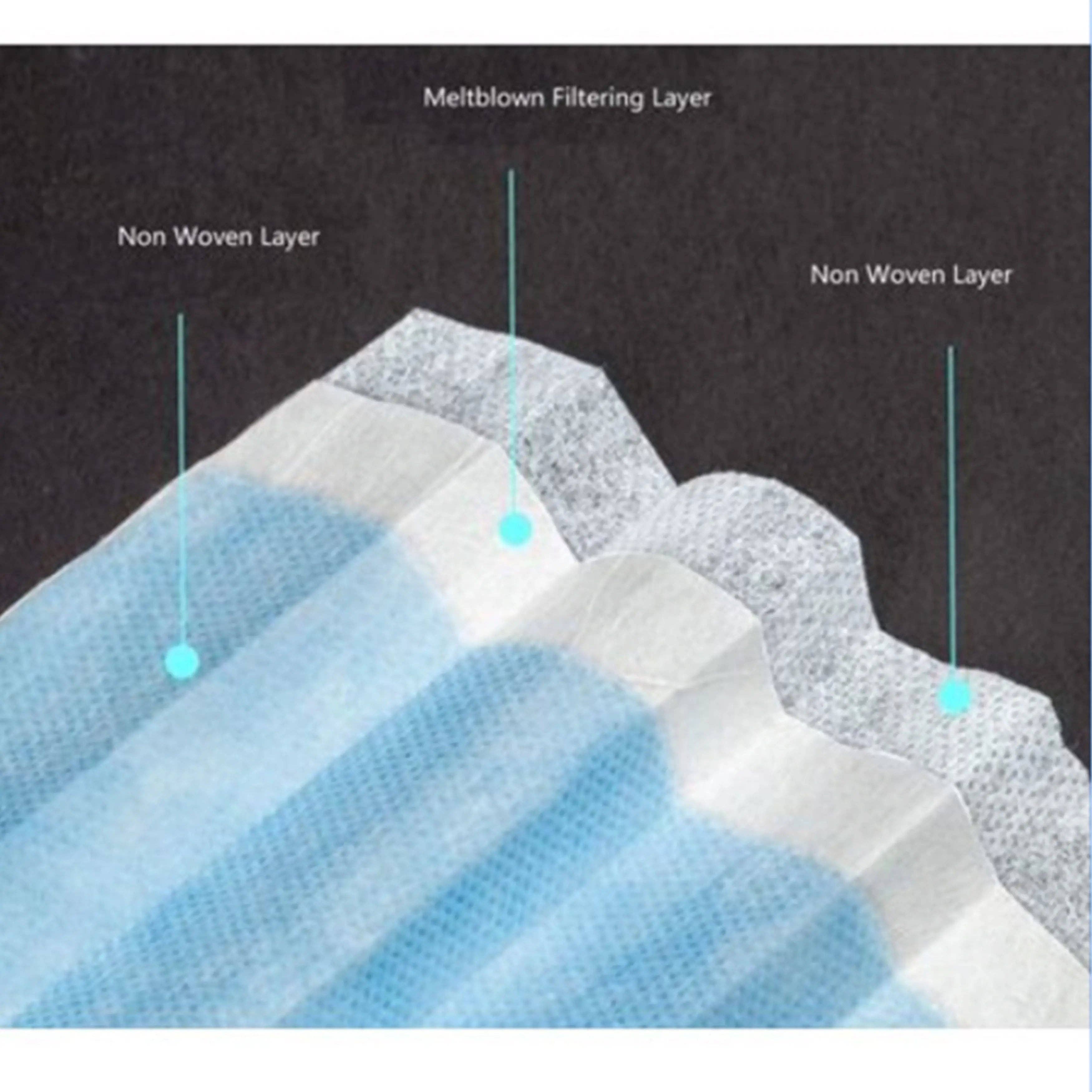 Forever Gifts Inc. - Wholesale Protective Face Mask/Shield - Disposable 3 Ply Face Masks, Set of 501