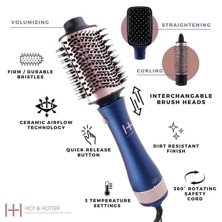 Annie International, Inc. - Wholesale Curling Iron/Wand - Hot & Hotter All-In-One Interchangeable Hair Dryer Brush2