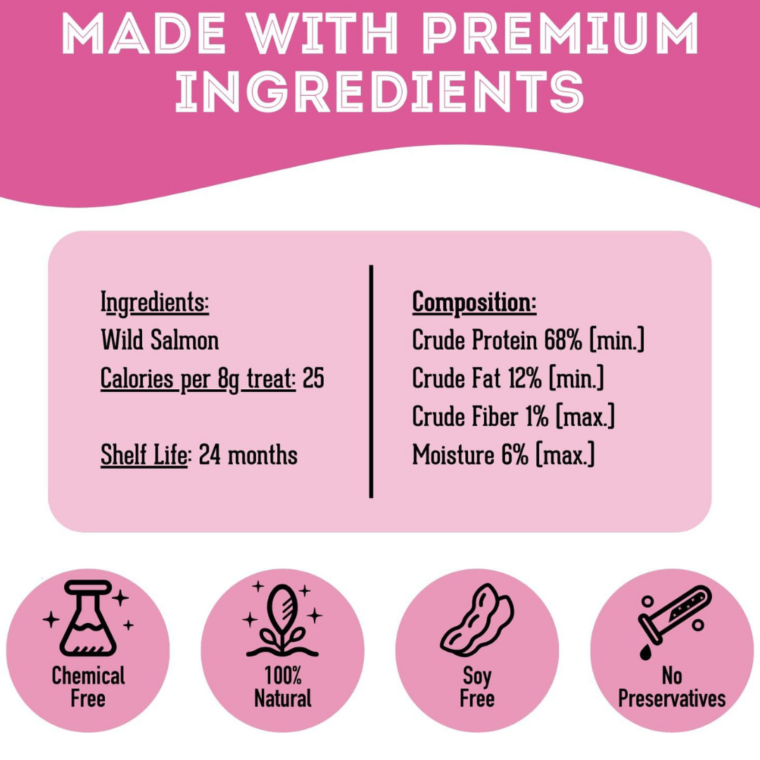 The Granville Island Pet Treatery (USA) - Wholesale Pet Treats - Dog - Wild Salmon Dehydrated Pet Treats: Omega-3 & High-Protein3