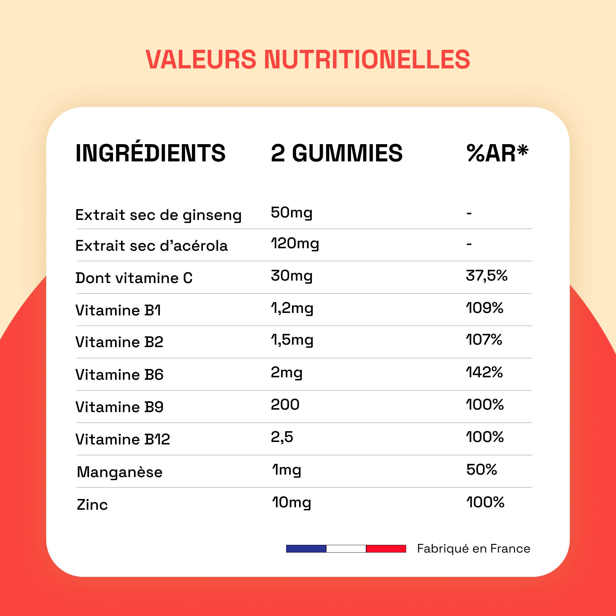 Nutrigems – Engroshandel Kosttilskud og vitaminer – Nutrigems Energy & Tonus Gummies til energi, toning og ledbeskyttelse5