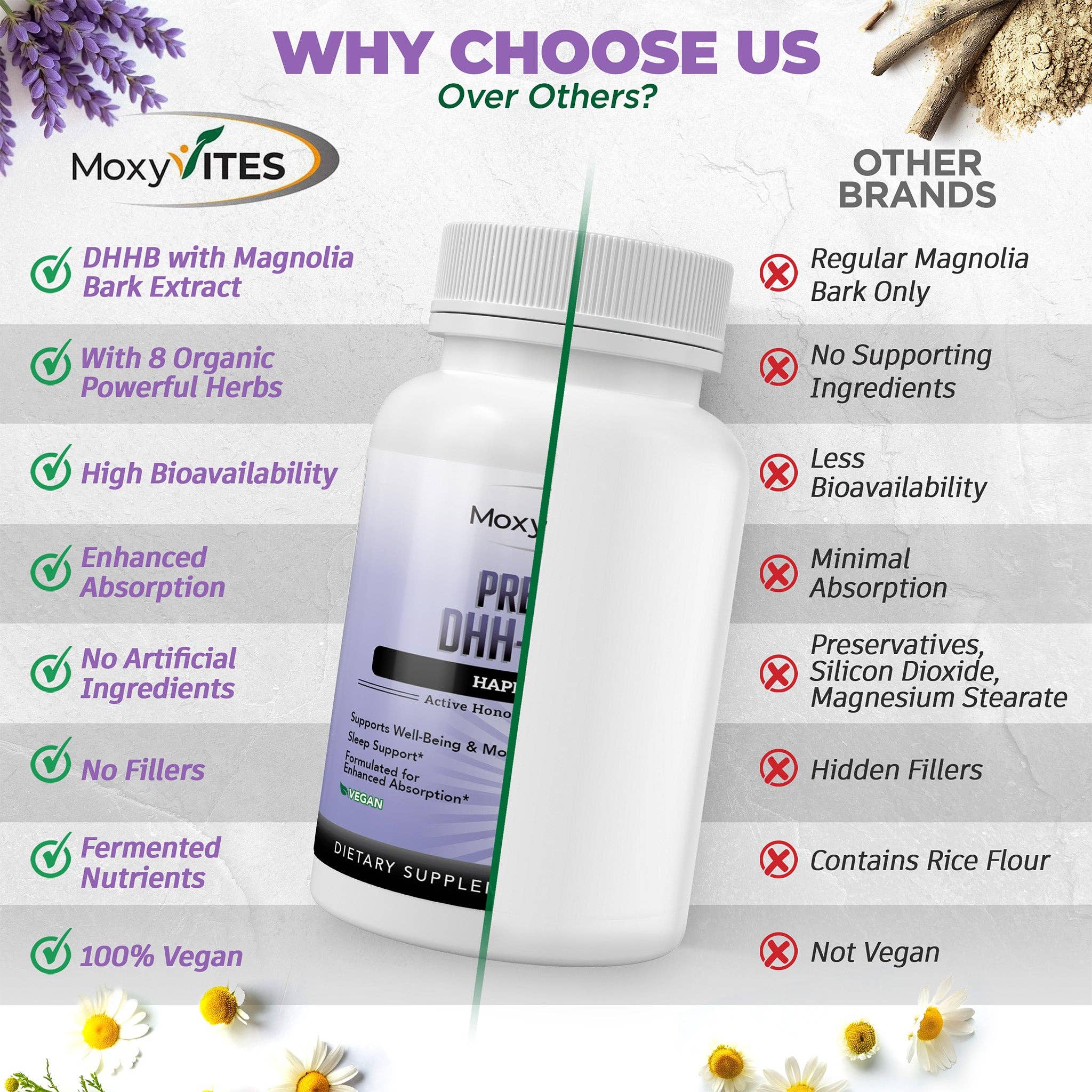 MoxyVites - Wholesale Oral Supplement/Vitamin - DHH-B Supplement - Bioactive Honokiol Magnolia Bark Extract3
