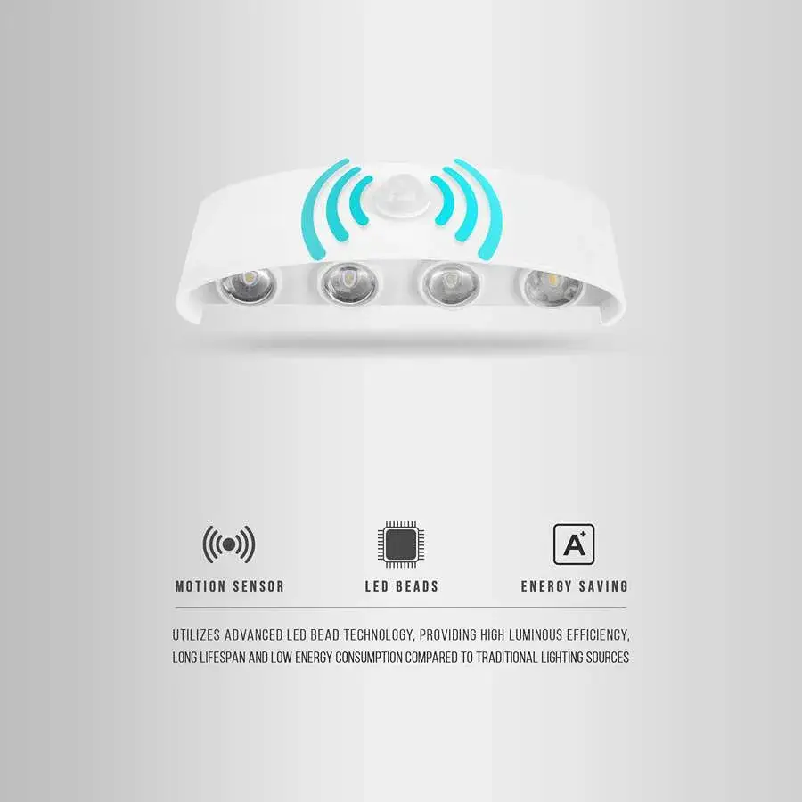 Ledsone - Wholesale Kroonluchter/hangend licht - Ledsone moderne LED wandlamp met bewegingssensor en op- en neerlicht5