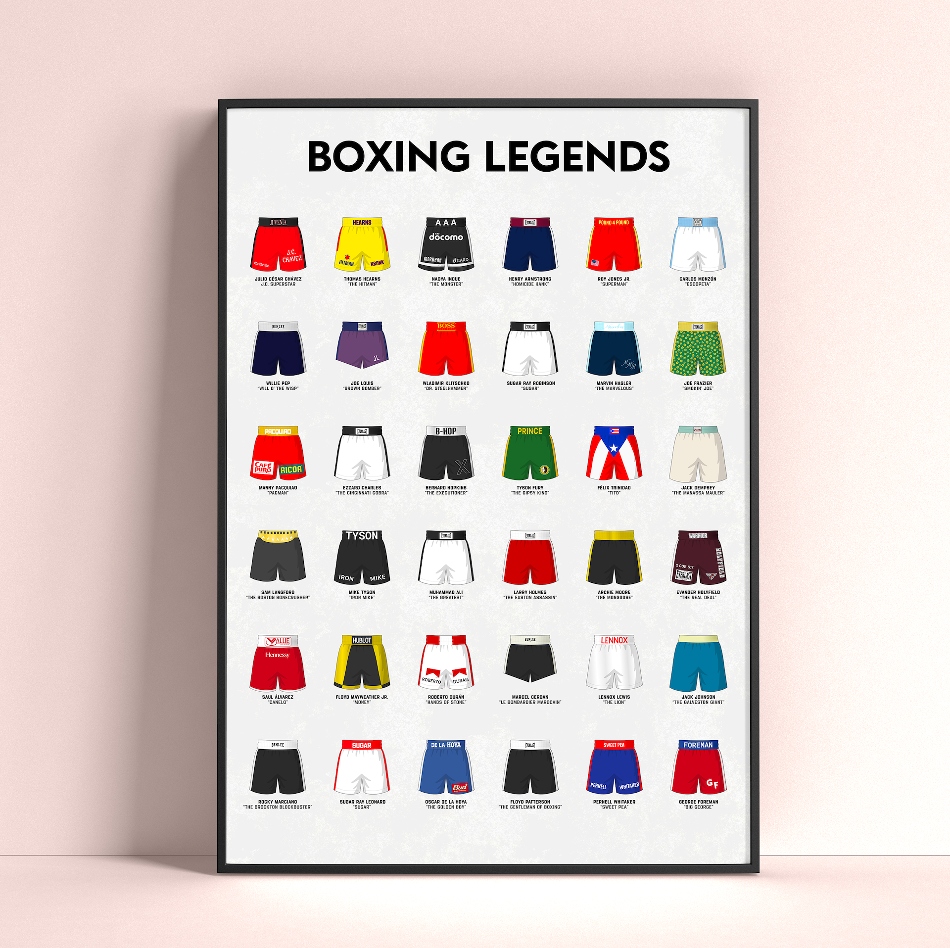 WALL OF FAME - Venta al por mayor Pósteres - LAS LEYENDAS DEL BOXEO - BOXING LEGENDS0