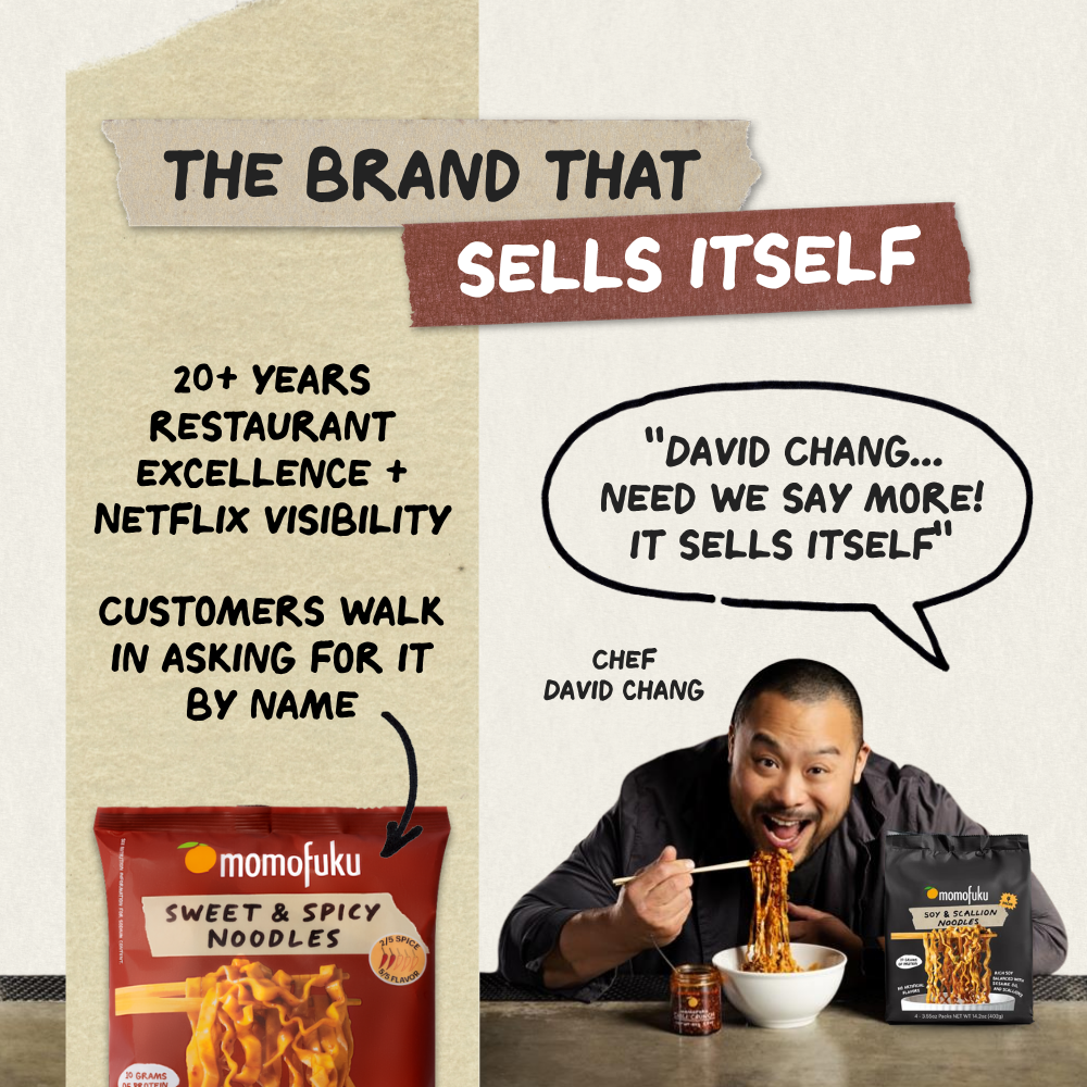 Momofuku - Wholesale Ramen - Sweet & Spicy Noodles | Instant Ramen | Noodles | Mild2