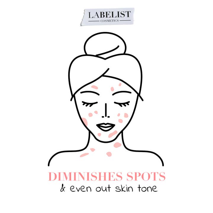Labelist cosmetics - Wholesale Facial Serum/Concentrate - BLUR DARK SPOTS Niacinamide Serum for Blemishes and Pores1