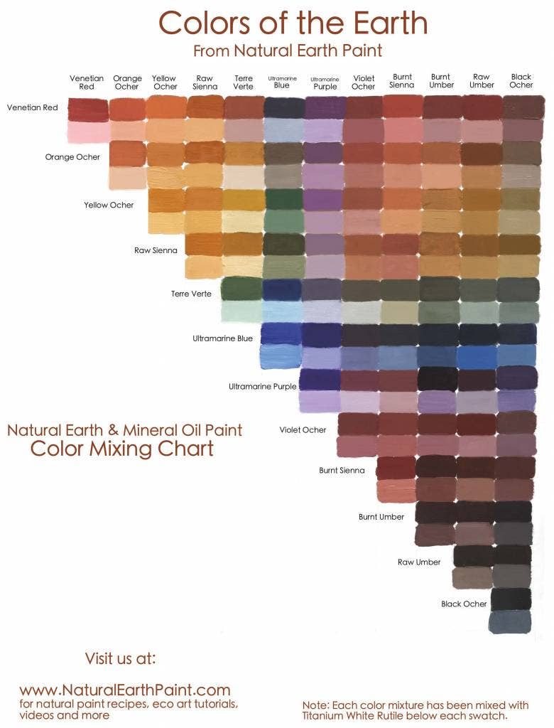Natural Earth Paint EU - Venta al por mayor Sets de pintura - Pigmento de tierra mineral Violeta Ocre3