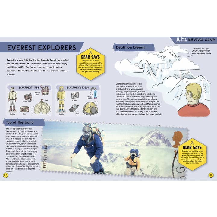 EDC Publishing - Wholesale Book - Kids - Bear Grylls Survival Camp