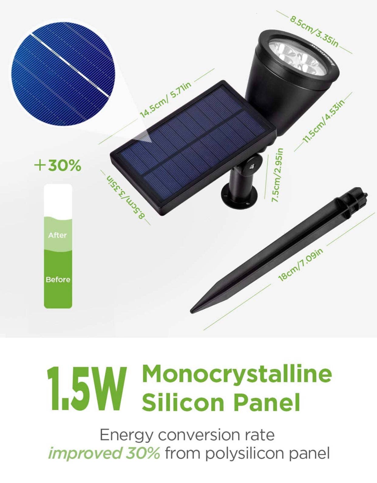 OutdoorSolarOutlet - Wholesale Outdoor/Lawn Light - SmartYard Solar SpotLights Outdoor, Waterproof Solar Powered Landscape  2-in-1 Wall Light Auto On/Off , Pack of 45