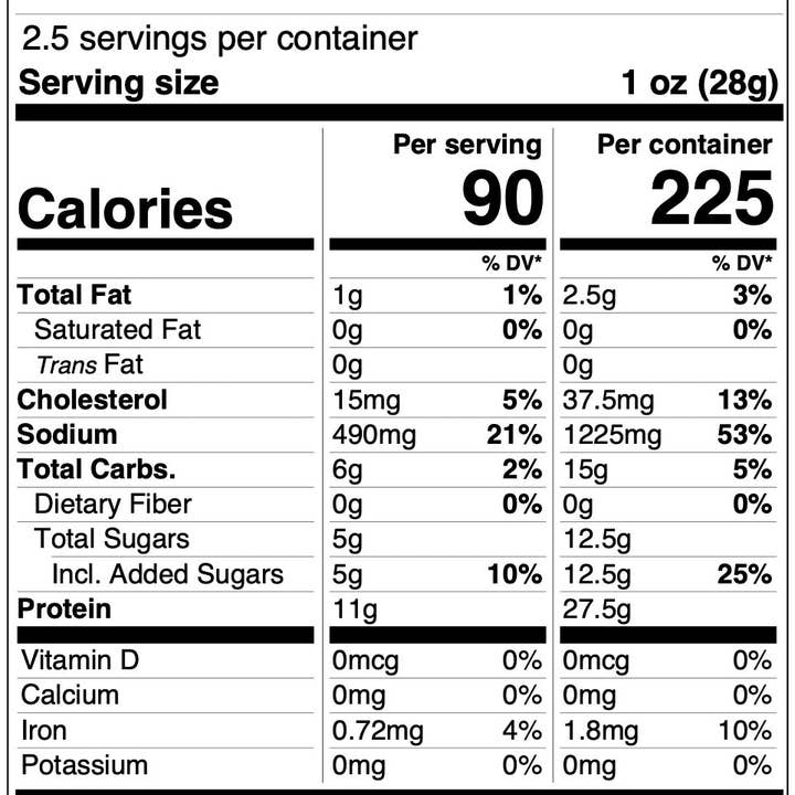 Jurgy - Wholesale Jerky - Cracked Pepper Jurgy Beef Jerky1