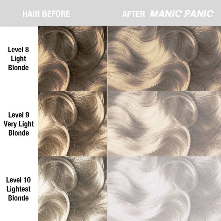 Manic Panic - Wholesale Hair Dye - Virgin Snow™ (Toner) - Classic High Voltage®