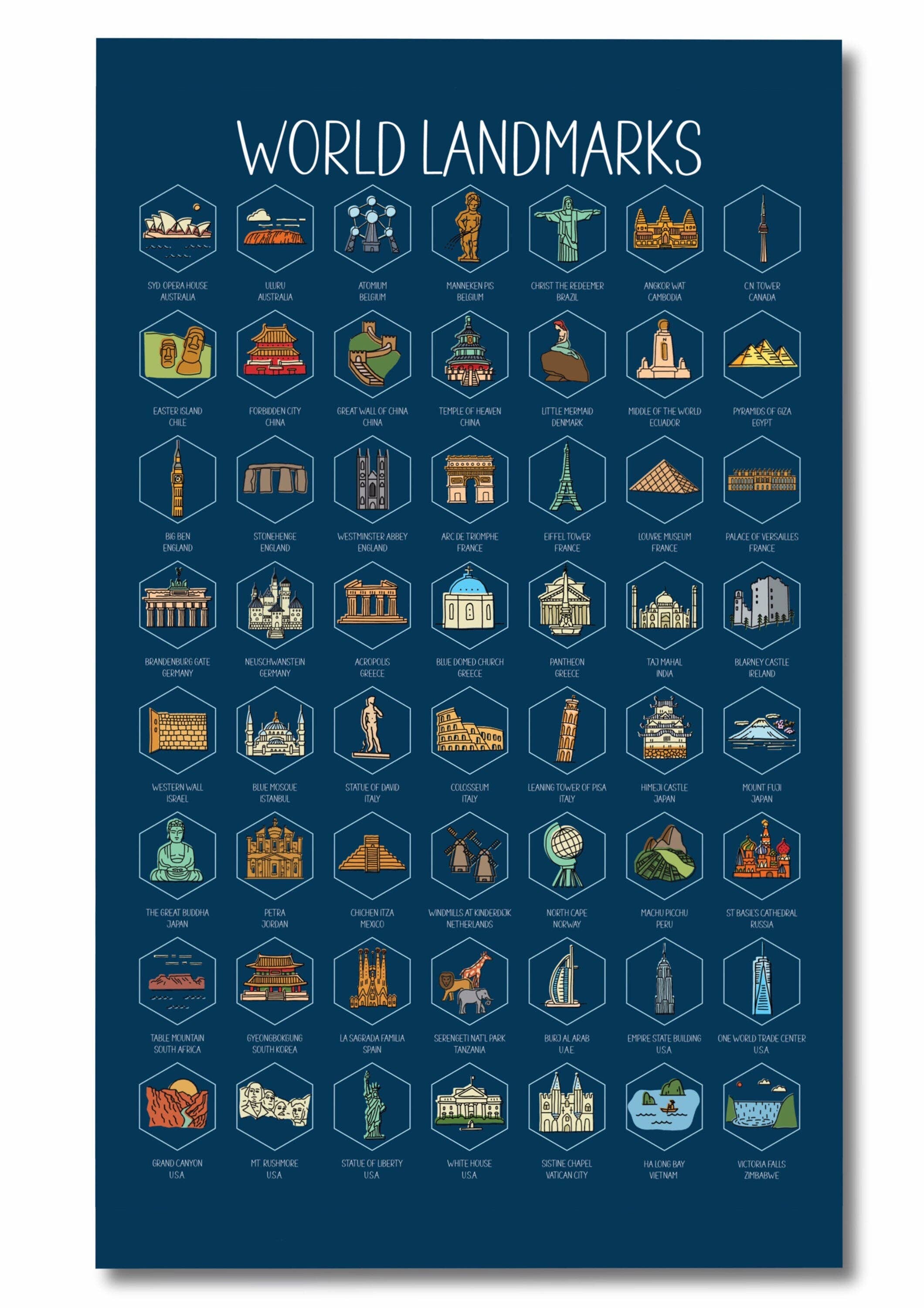 Track Your Adventures - Vente Poster - Poster à gratter World Landmarks5