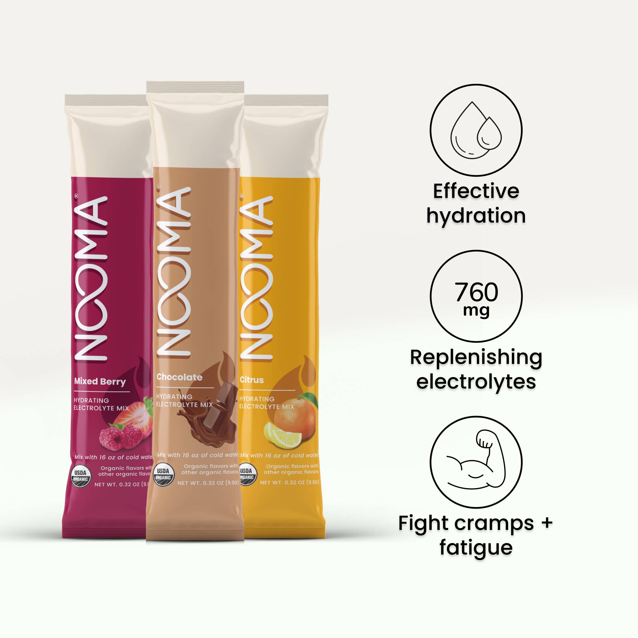 NOOMA - Wholesale Powdered Health Drink - Hydrating Electrolyte Mixes - Variety Pack (20 Stick Packs)4