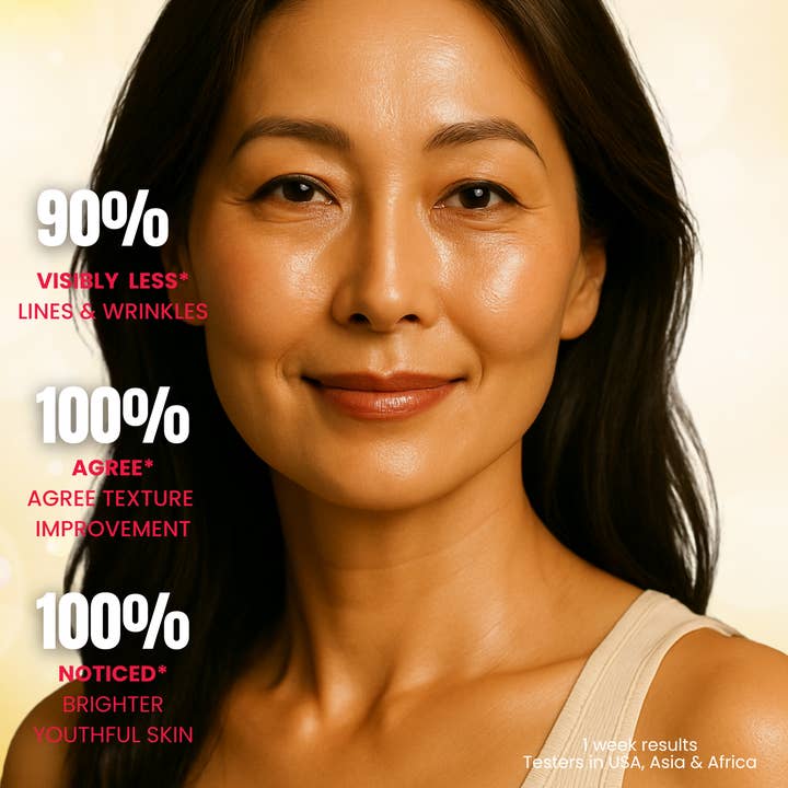 Gymsegbe - Wholesale Facial Care Set/Kit - Full Size Korean Skincare Regimen Kit3