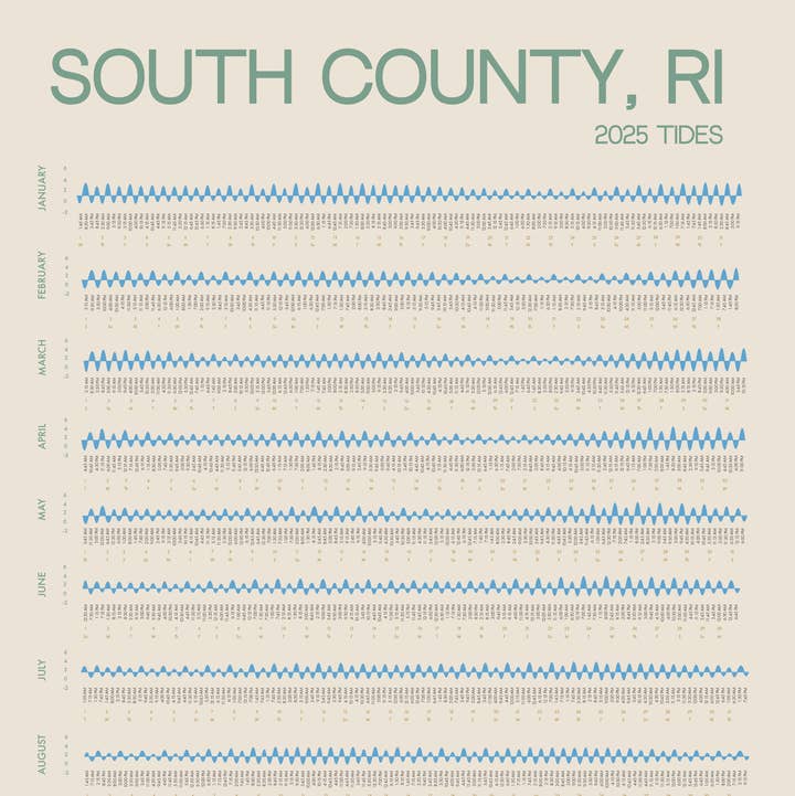 Tideland Prints - Wholesale Art Print - Rhode Island 2025 Tidal Calendar Print (12x18in)0
