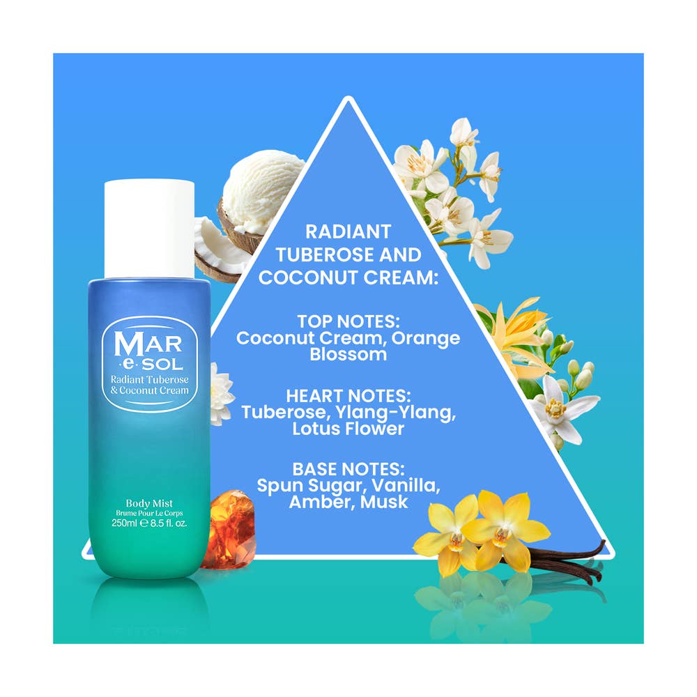 RAPHAEL COSMETIC CONSULTING / FASHION MAKE·UP - Wholesale Face & Body Mist/Water - BODY MIST 250ML - MAR•e•SOL12