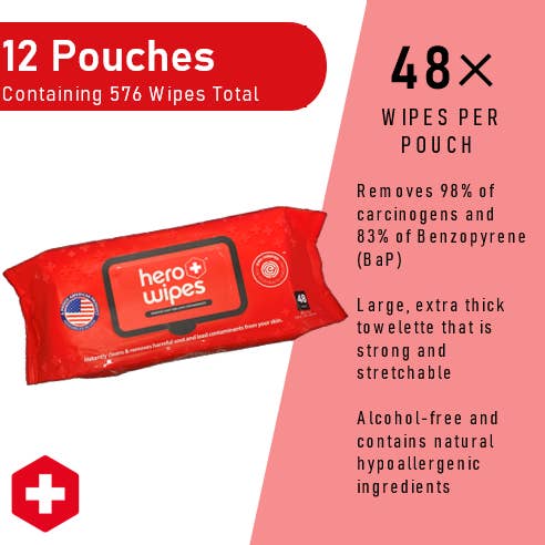 LA Fresh - Wholesale Face & body wipes - Hero Wipes Extra Large Body Wipes 48 ct Flow Pack3