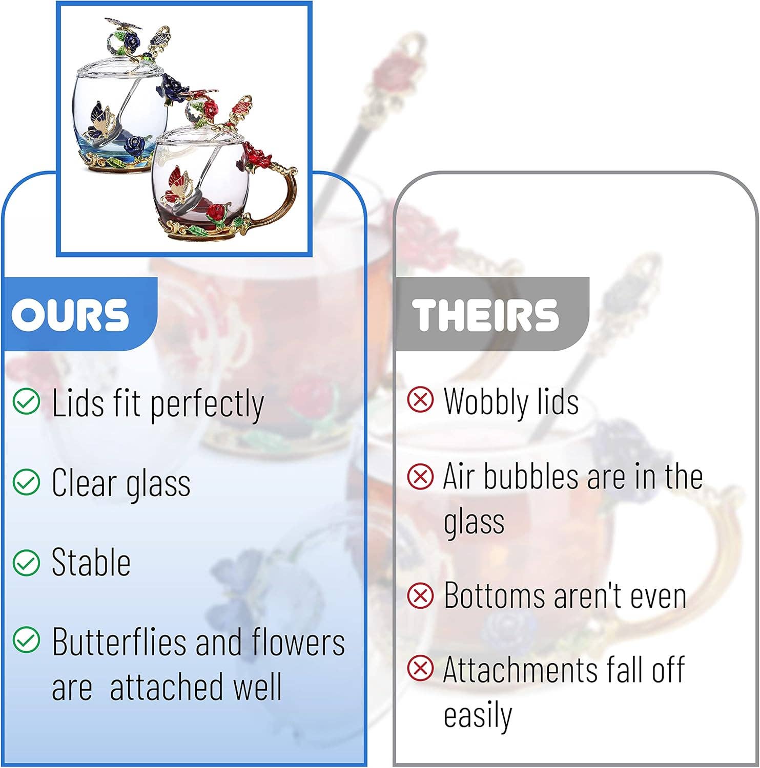 Brew To A Tea – wholesale Coffee/tea cup – BTaT Floral Glass Tea Cups with Lids - Set of 24