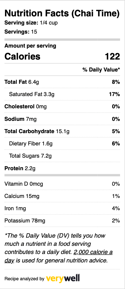 Flatbush Granola Company - Wholesale Granola - Chai Time Granola (Jar)2