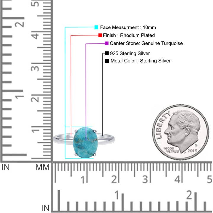 Turchese Anello Solitario Ovale Turchese in vendita all'ingrosso su Faire3