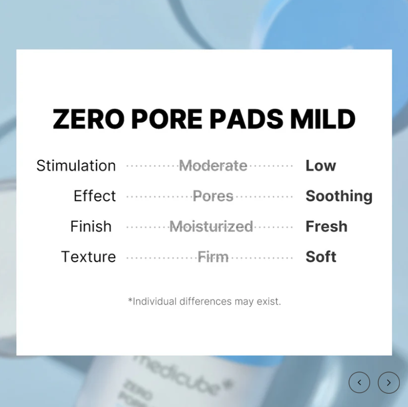 Best Beauty Group - Wholesale Facial Exfoliant/Scrub - MEDICUBE Zero Pore Madecassoside Pads (Mild)4