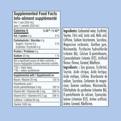 Echo Sales Canada - Wholesale Sports/Energy Drink - Red Bull Energy Drink, Zero, 250ml (24 pack)2