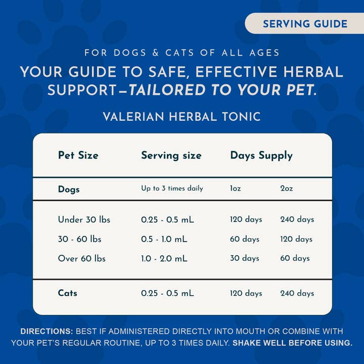 Animal Essentials - Wholesale Pet Supplement - Cat/Dog - Valerian Herbal Tonic | Promotes Calming Effect4