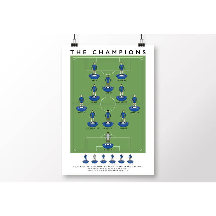 Chelsea FC Women - The Champions 21/22 Poster for wholesale by Matthew J I Wood Design & Illustration