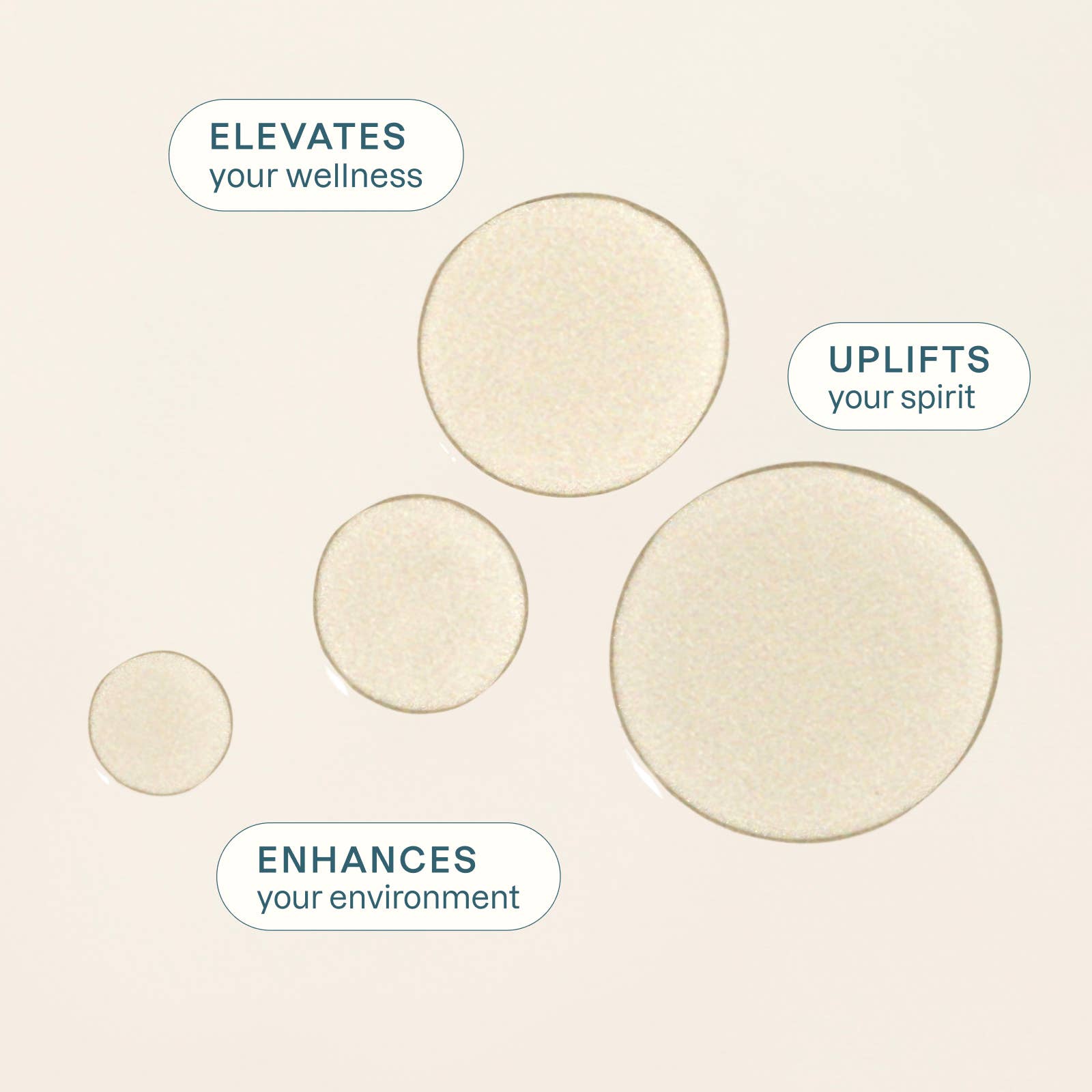 Cliganic - Wholesale Essential Oil - Essential Oils Set - Organic Aromatherapy Set (5ml)10