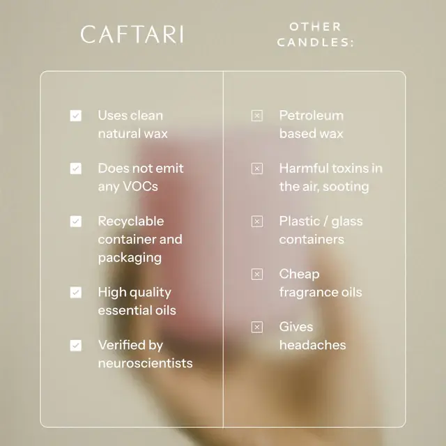 Caftari - Wholesale Jar/Filled Candle - Dolce Far Niente3