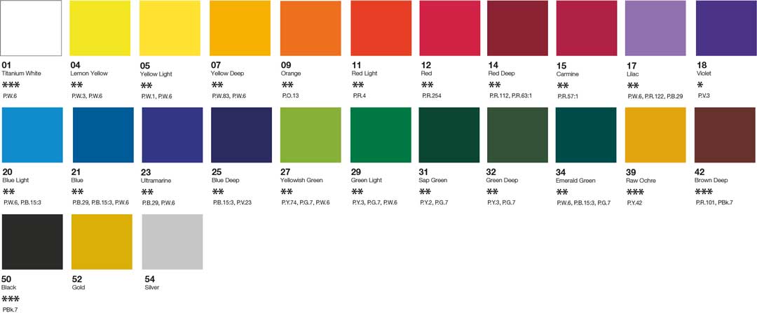 Loxley Arts – wholesale Paint set – Loxley Gouache 40ml1