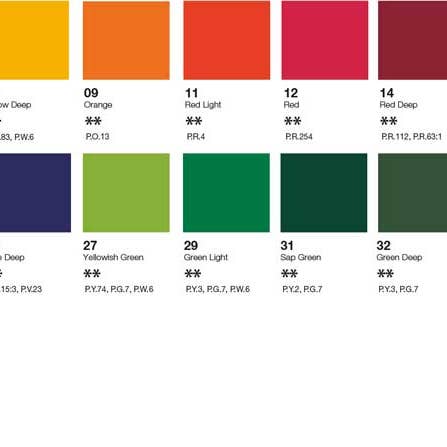 Loxley Arts – wholesale Paint set – Loxley Gouache 40ml1