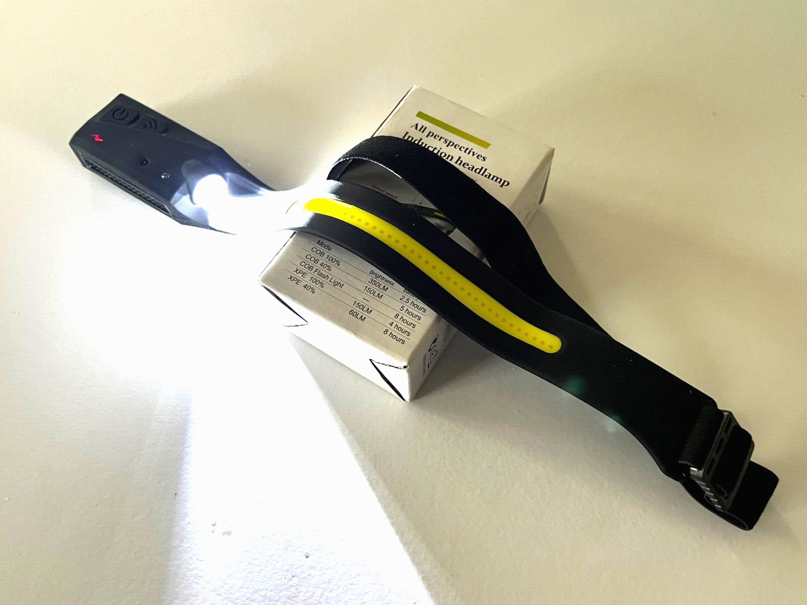 HASHIR PRODUCTS – Großhandel Taschenlampen – Induktions-LED-Stirnlampe, superhell, wiederaufladbar, einfach zu bedienen1