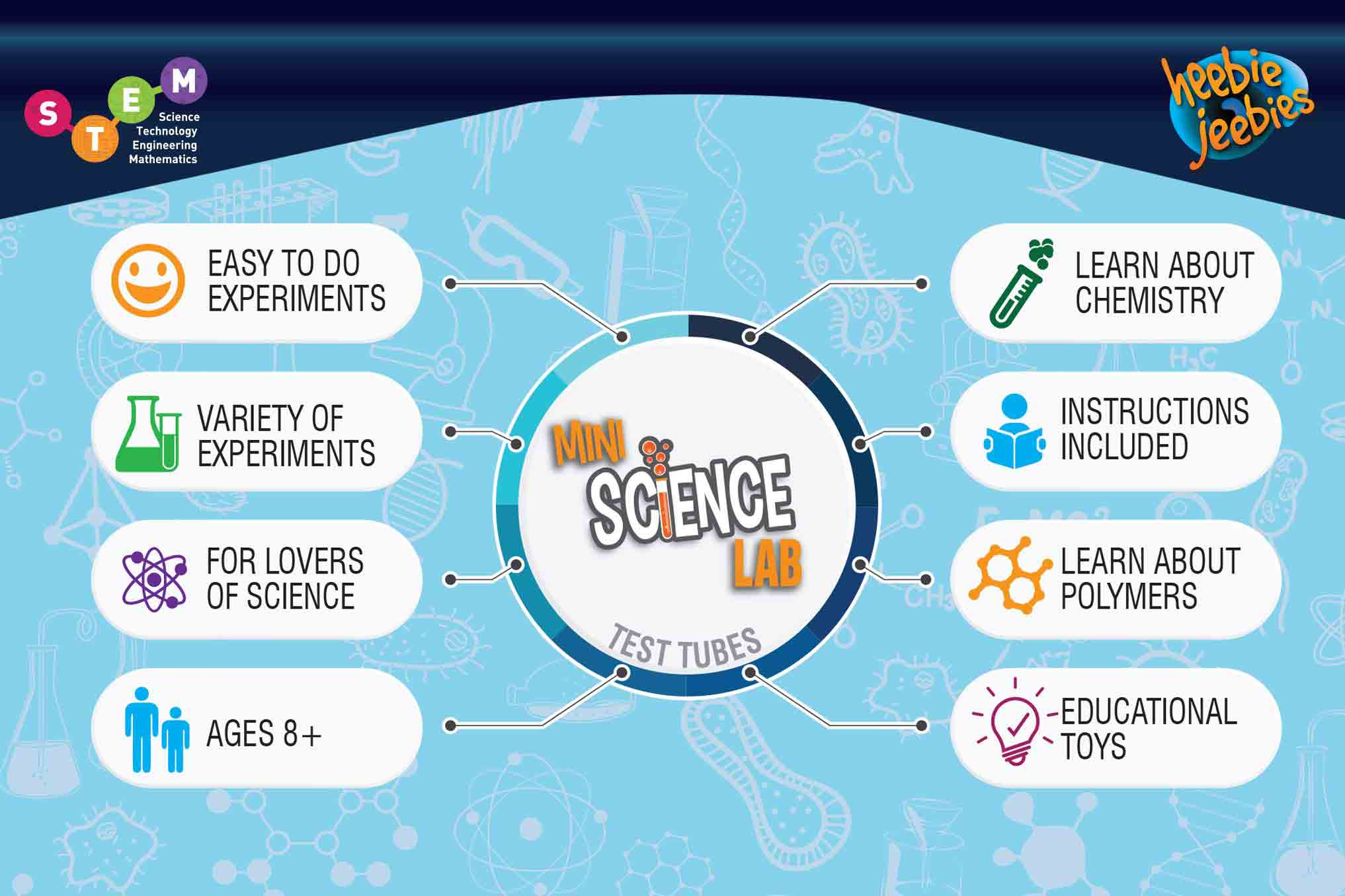 Heebie Jeebies - Wholesale Putty/slime – Child - Viscoelastic Slime Test Tube25