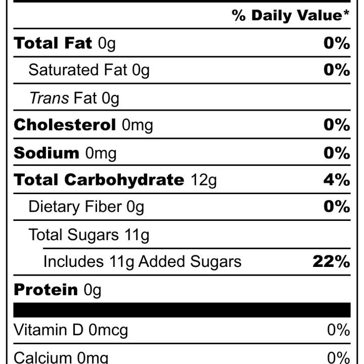Smoke Camp Crafts - Wholesale Jam/Jelly - Blueberry Cinnamon Jam, 5 oz - Craft, Gourmet, Unusual Jams2