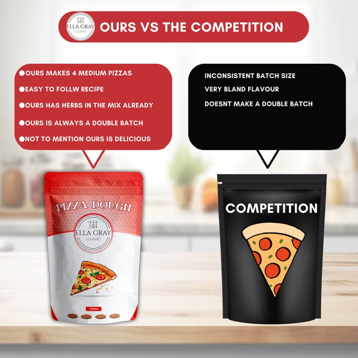 Ella Gray Gourmet - Vente Mélange pour pain - Mélange de pâte à pizza1