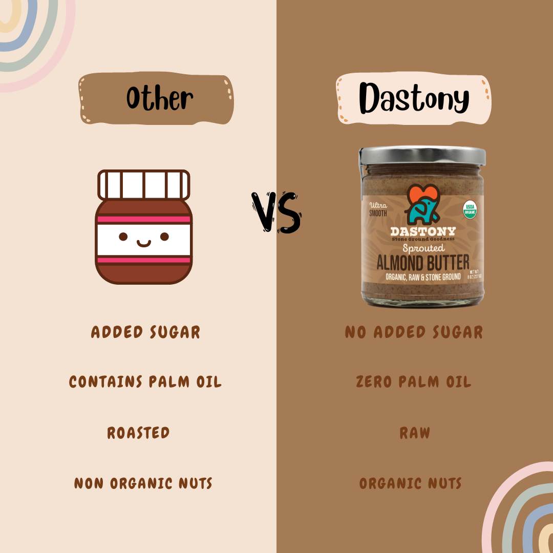 Windy City Organics - Wholesale Notenboter - Biologische gekiemde amandelboter5