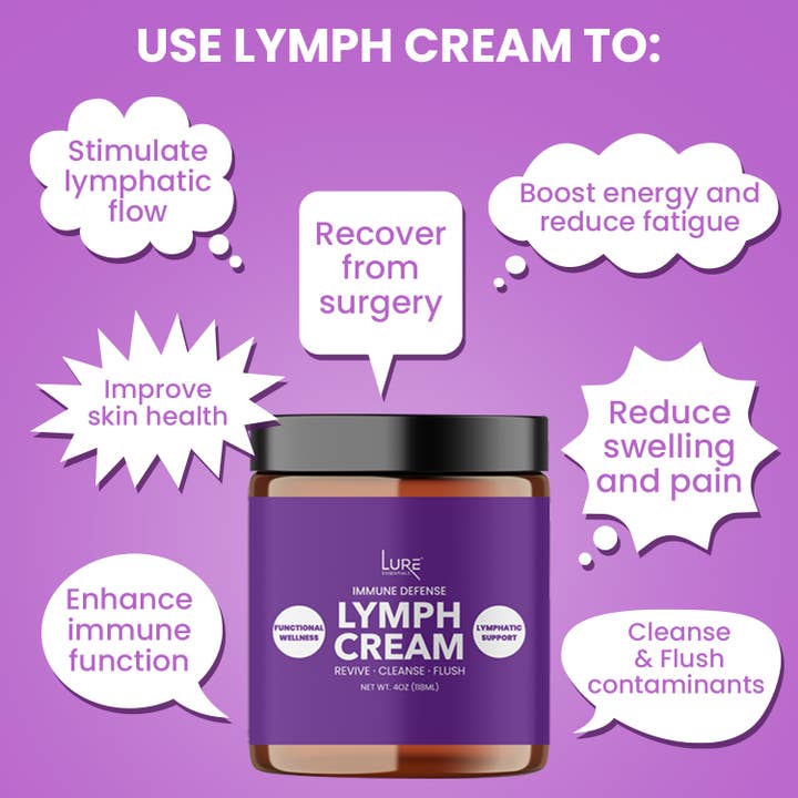 Lure Essentials - Wholesale Body Cream/Lotion - Lymph Cream - Natural Immune Defense Drainage Balm