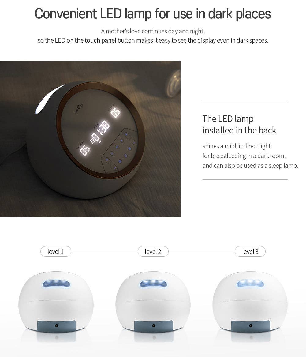 Spectra Baby – wholesale Nursing pillow/pad – Maternity – Synergy Gold Dual Powered Electric Breast Pump13