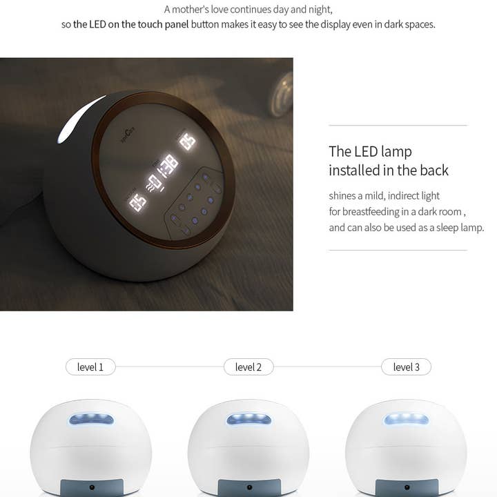 Spectra Baby – wholesale Nursing pillow/pad – Maternity – Synergy Gold Dual Powered Electric Breast Pump13