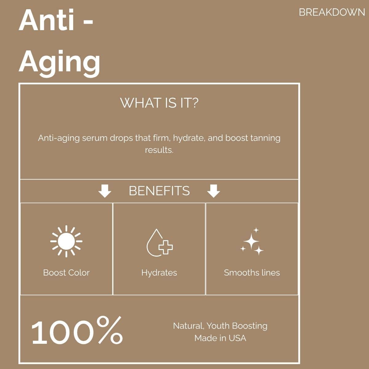 SunFX America LLC – wholesale Anti-aging moisturiser – Anti Aging Drops -BACK BAR/not resale1