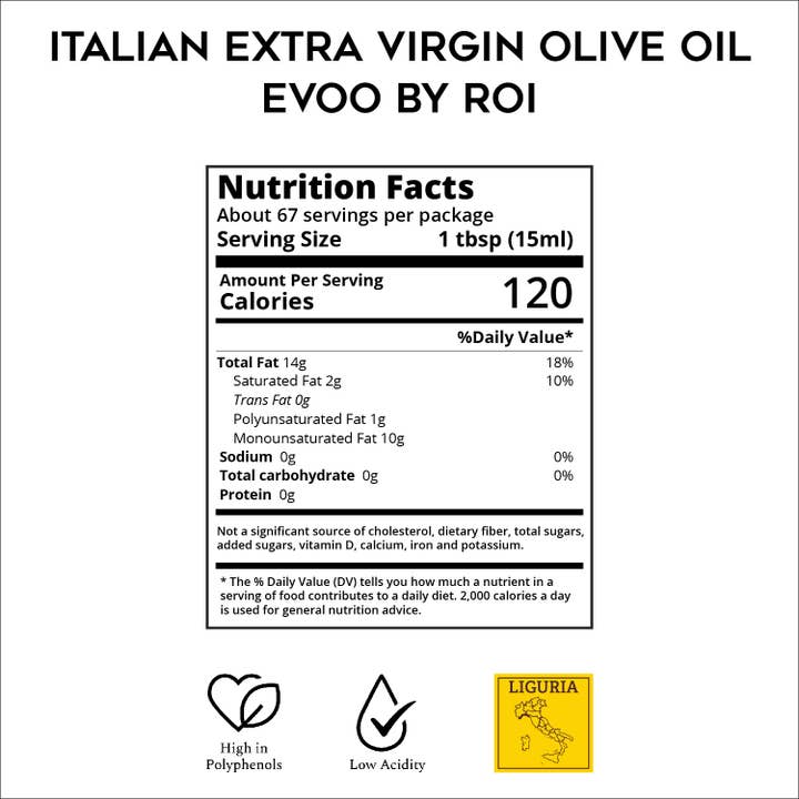 Mercato di Bellina - Wholesale Olive Oil - ROI Cucina- Italian Extra Virgin Olive Oil - Made in Liguria3