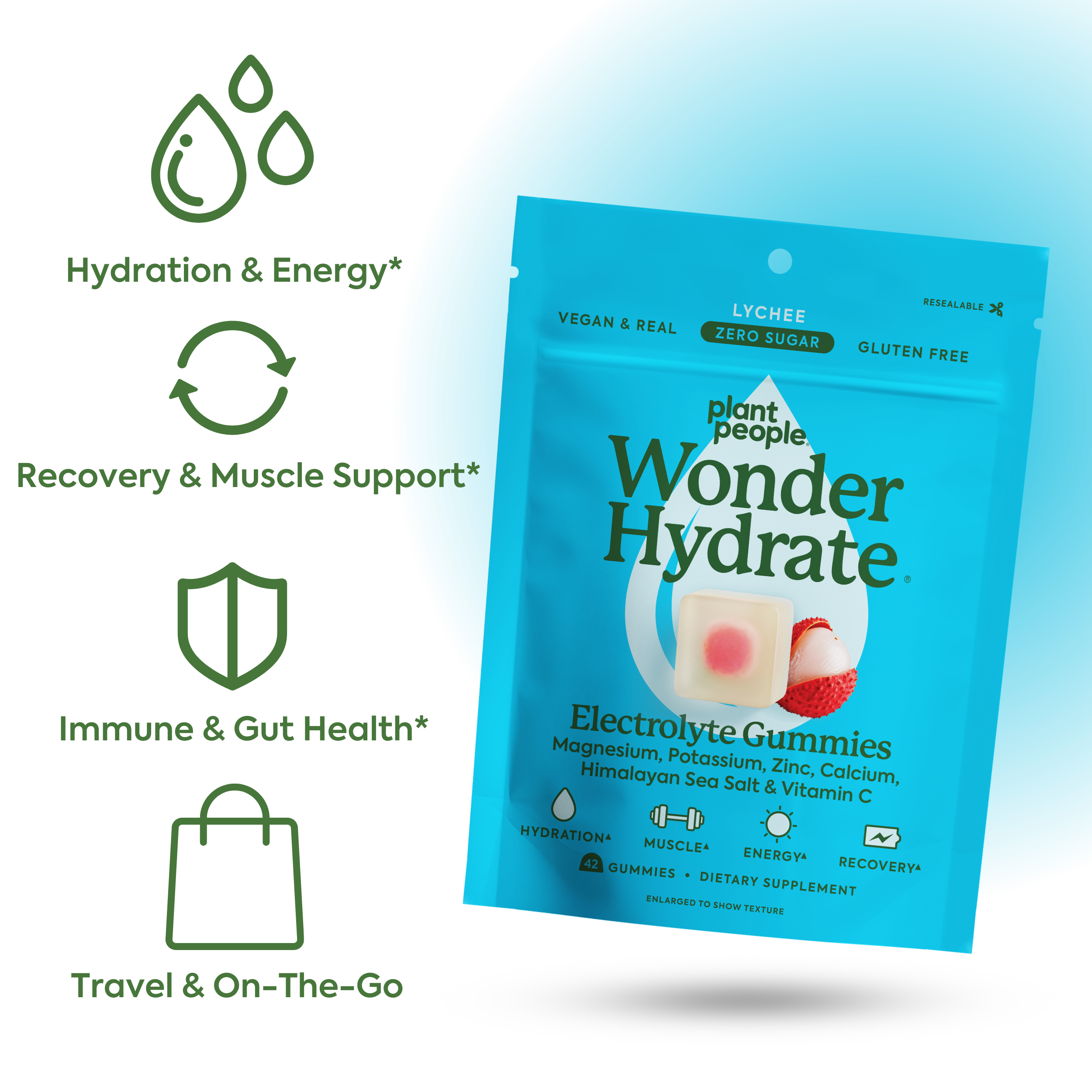 Plant People - Wholesale Oral Supplement/Vitamin - WonderHydrate Electrolyte Gummies3