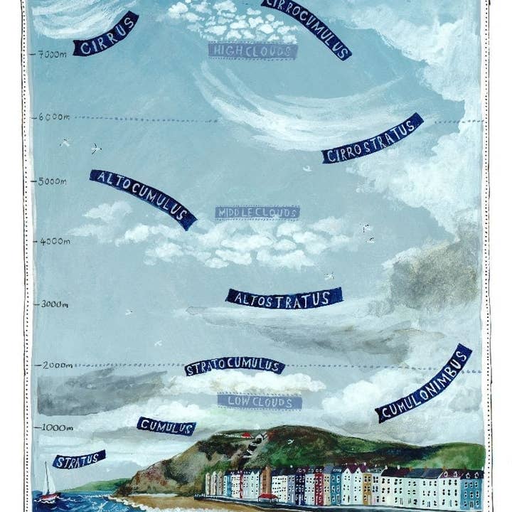 Impressão de pôster nuvens por atacado de Driftwood Designs