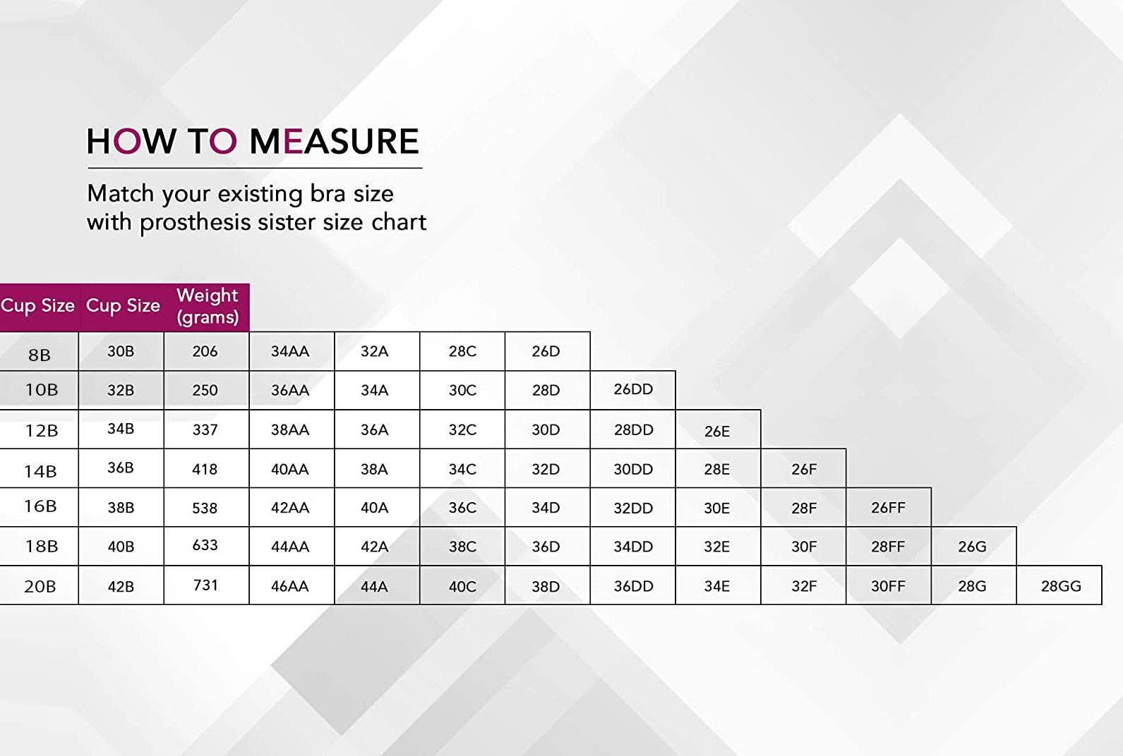 Tynor – wholesale Bröstvårteklistermärken - Dam – Bröstprotes3