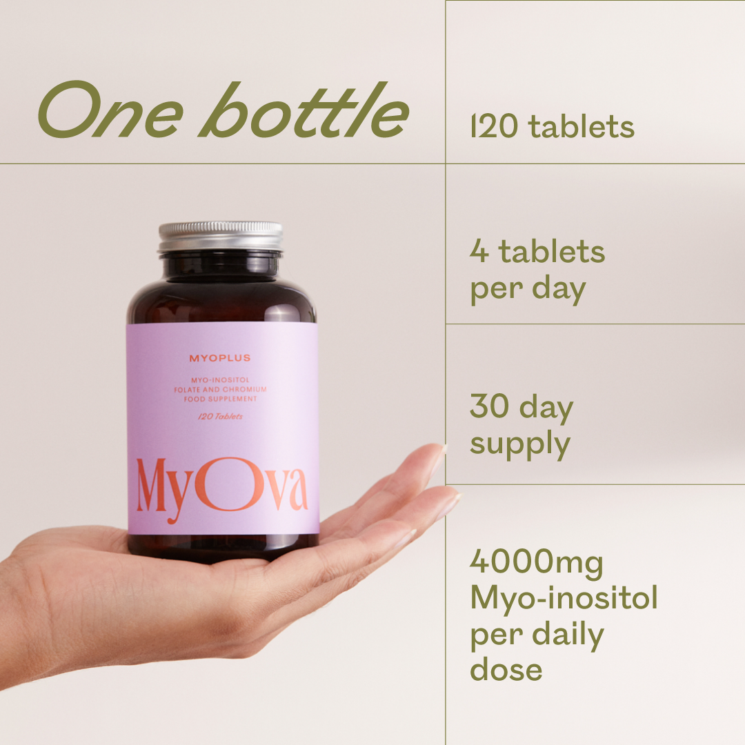 MyOva - Wholesale Oral Supplement/Vitamin - Myoplus Oral Supplement for Energy & Hormonal Health6
