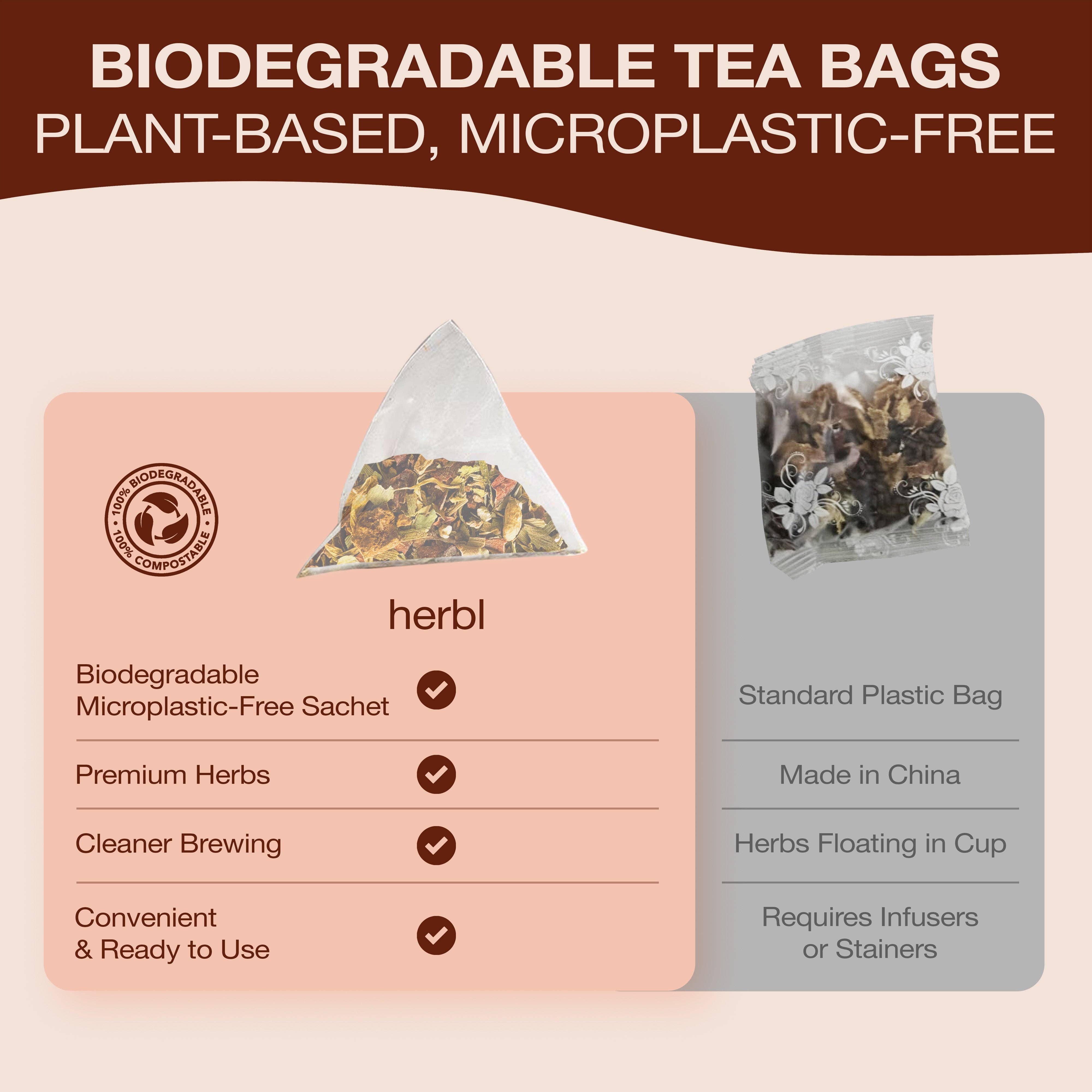 herbl – wholesale Health/detox tea – Brain Boost Mushroom Tea3