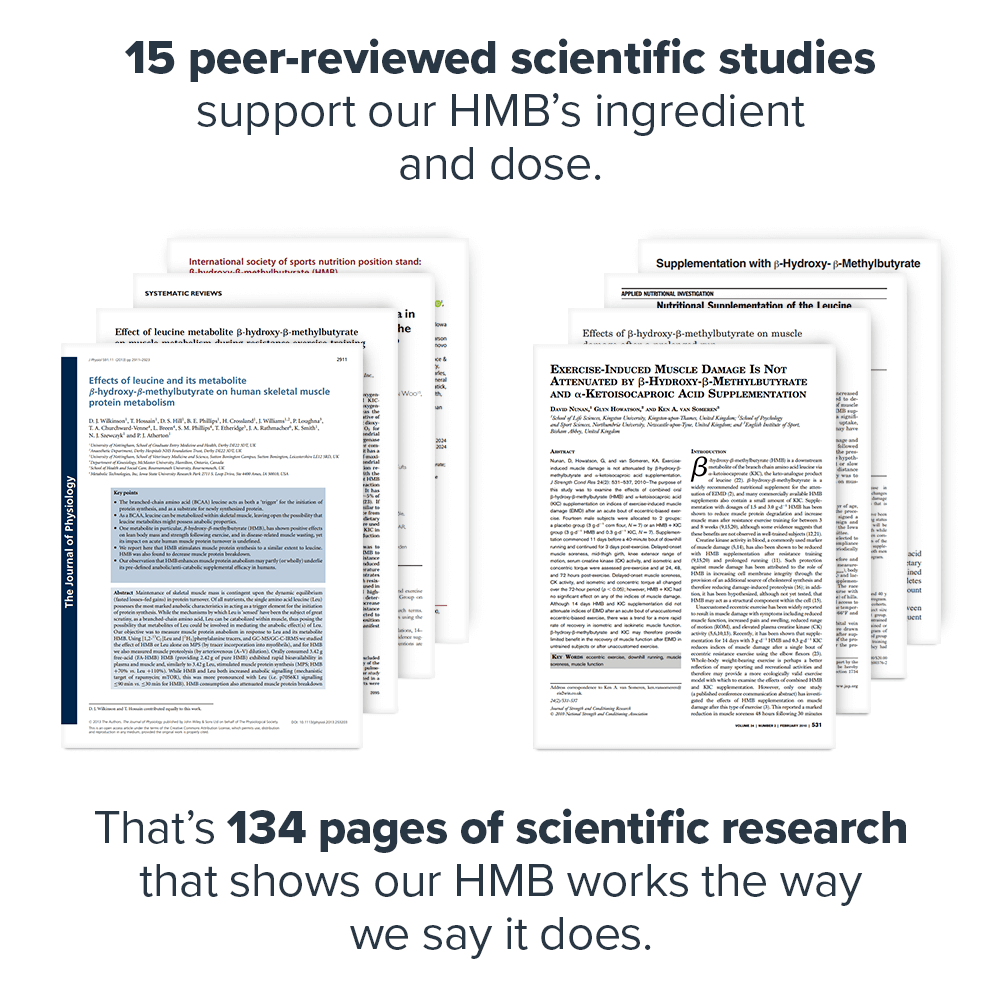Legion Athletics, Inc. – wholesale Oral supplement/vitamin – HMB β-Hydroxy β-Methylbutyrate2