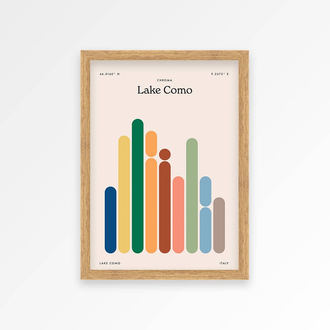 Multi Impression sur le lac de Côme en vente sur Faire3