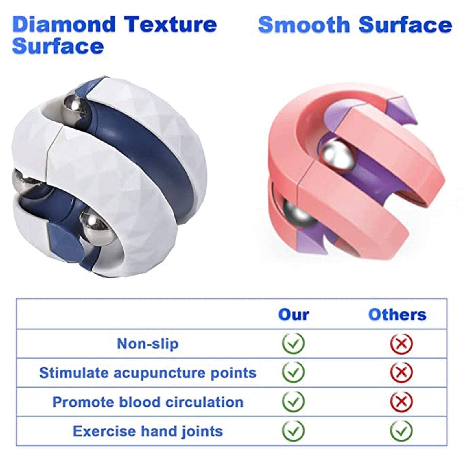 KiddieKickz - Wholesale Fidget Toy - Kids - Fingertip anti-stress gyro fun fingertip gyro14